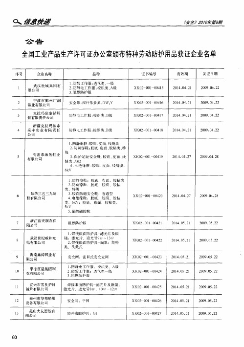 公告：全国工业产品生产许可证办公室颁布特种劳动防护用品获证企业名单