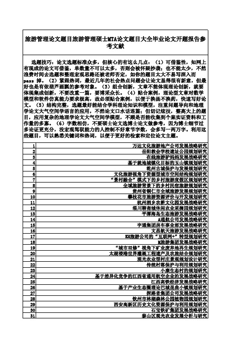 写作方法旅游管理论文题目MTA旅游管理硕士论文开题报告毕业论文文献综述