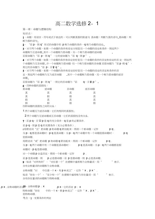 (完整)高中数学选修2-1知识点、考点、附典型例题,推荐文档