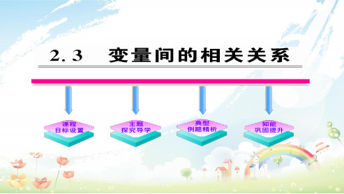 人教版高中数学必修三2.3变量间的相关关系ppt课件