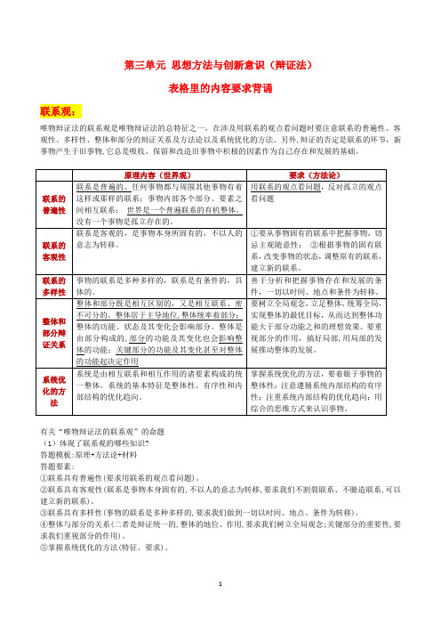 【高中政治知识清单】第三单元 思维方法与创新意识(辩证法)