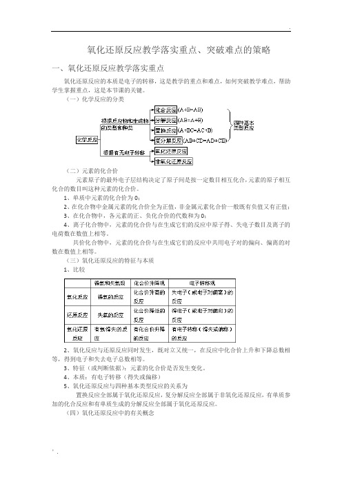 氧化还原反应教学落实重点、突破难点的策略