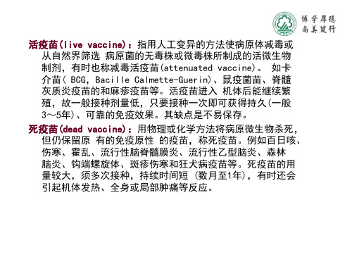 用于免疫治疗的生物制品ppt课件