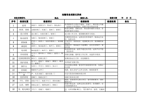 设备巡回检查记录表