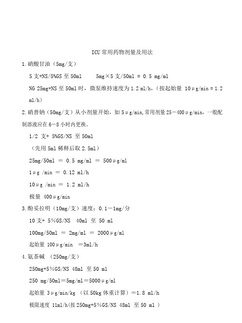 icu常用药物用法