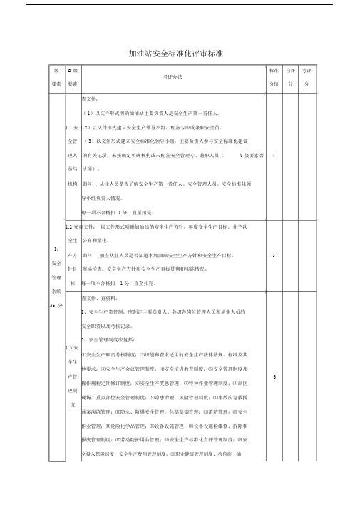湖南省加油站安全标准化评审标准.doc