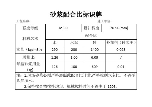 砂浆配合比牌