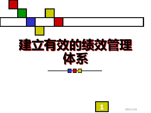 建立有效的绩效管理体系ppt66页