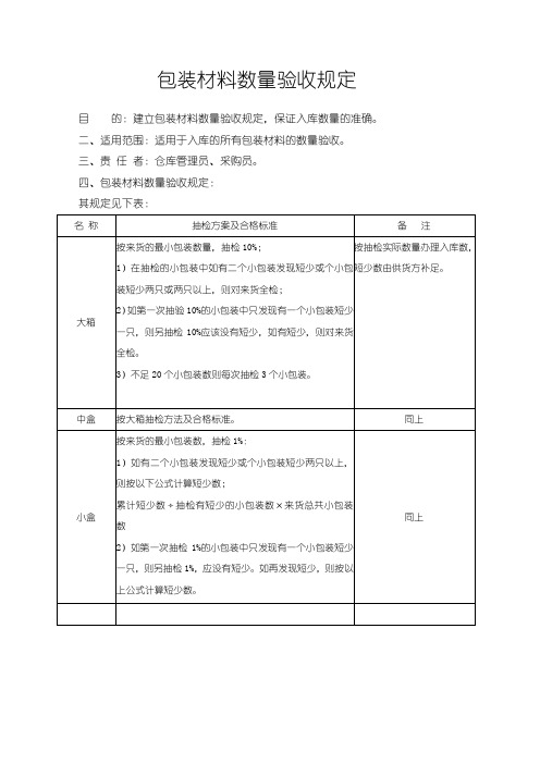 包装材料来货数量验收规定