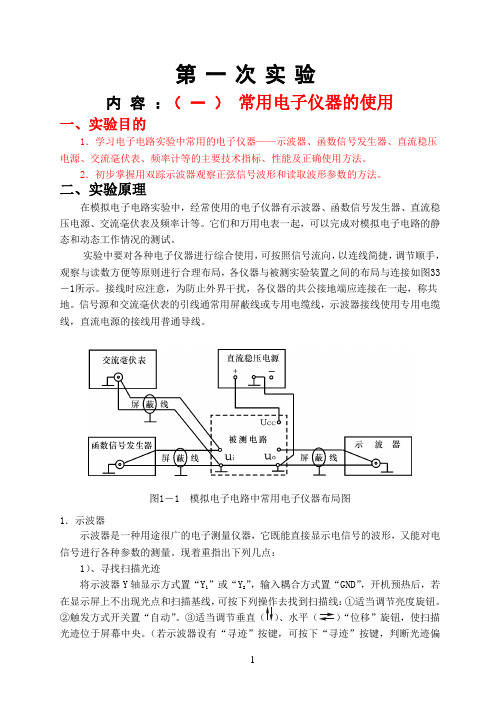 线性电子线路实验.