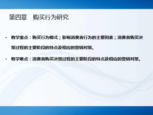 第四章购买行为分析