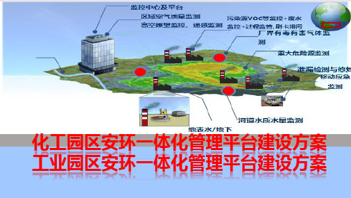 化工园区安环一体化管理平台建设方案 工业园区安环一体化管理平台建设方案