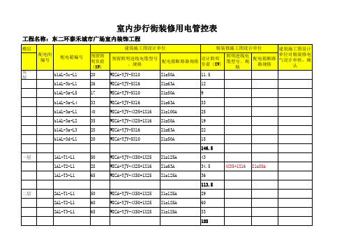 室内步行街精装用电负荷表
