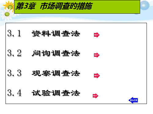 询问调查法专题教育课件