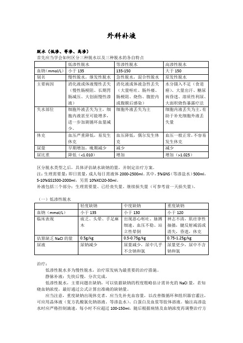 外科补液