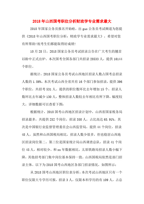 2018年山西国考职位分析财政学专业需求最大