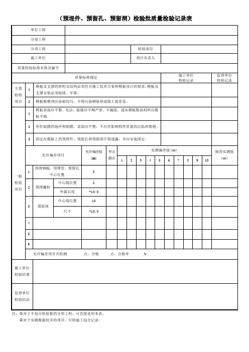 (预埋件、预留孔、预留洞)检验批质量检验记录表