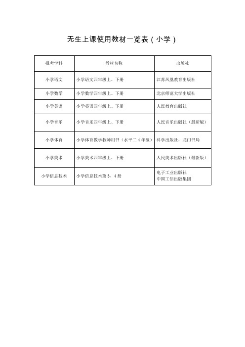 无生上课使用教材一览表(小学)