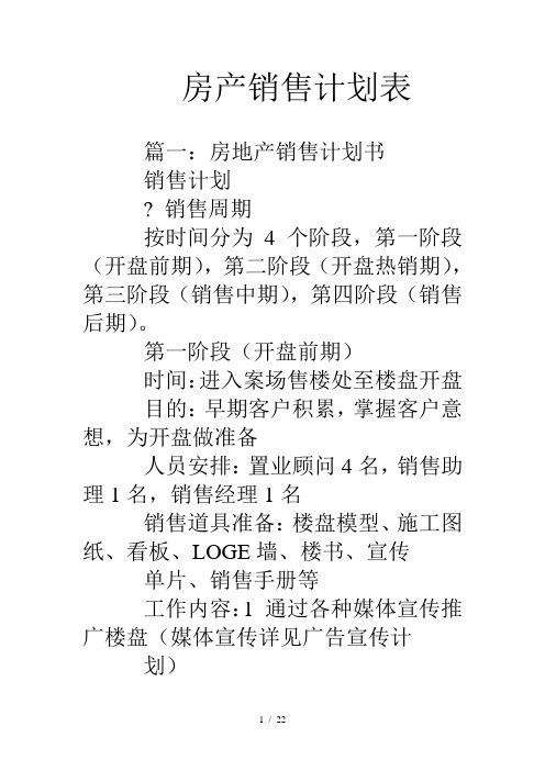 房产销售计划表