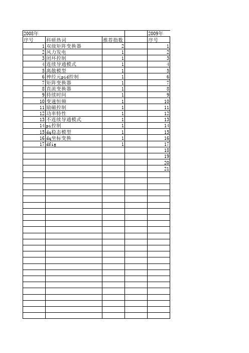 【系统仿真学报】_矩阵变换器_期刊发文热词逐年推荐_20140723