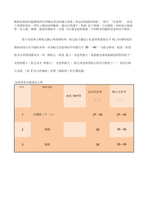常用材料的安息角