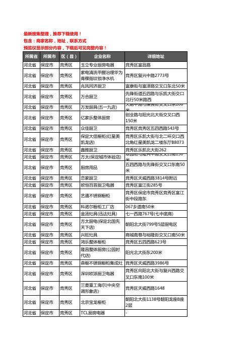 新版河北省保定市竞秀区橱柜企业公司商家户名录单联系方式地址大全116家