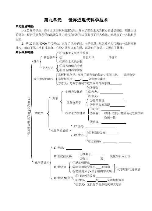 高三历史教案-第九单元世界近现代科学技术及参考答案doc 最新