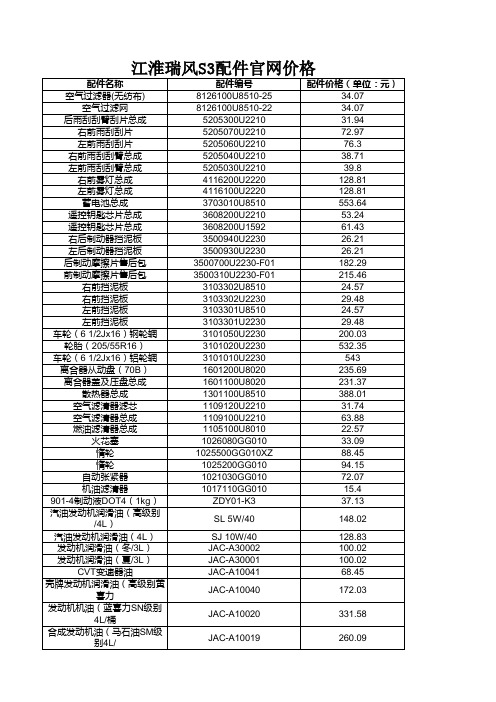江淮瑞风S3配件官网价格表