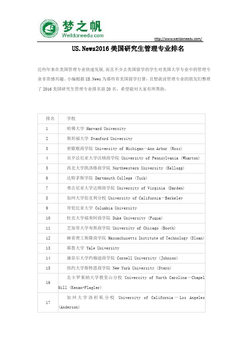 US.News2017美国研究生管理专业排名