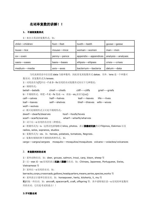 英语中单复同形的词语