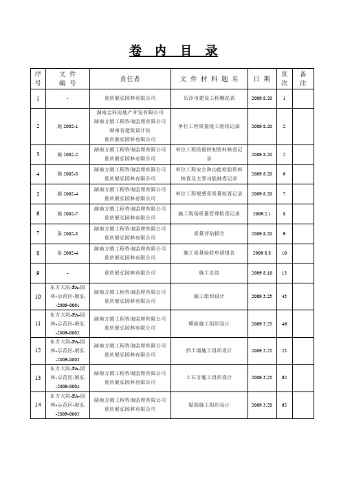 施工组织管理记录