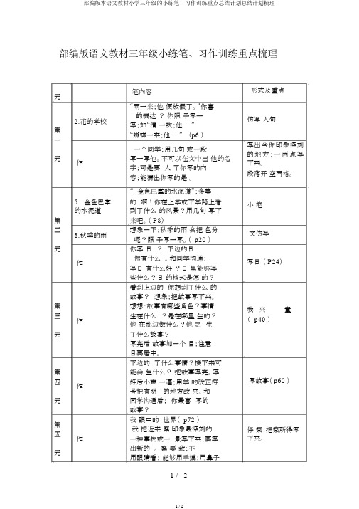 部编版本语文教材小学三年级的小练笔、习作训练要点总结计划总结计划梳理