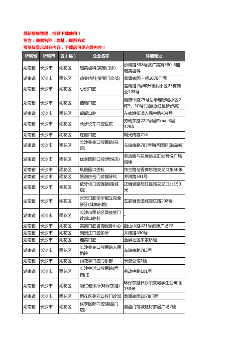 新版湖南省长沙市雨花区口腔企业公司商家户名录单联系方式地址大全156家