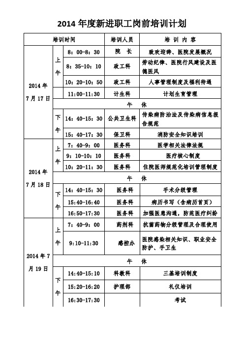 2014年新进职工岗前培训