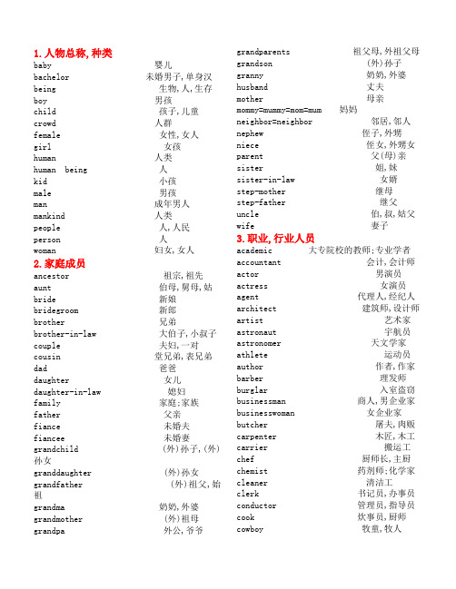 高考英语单词3500分类记忆