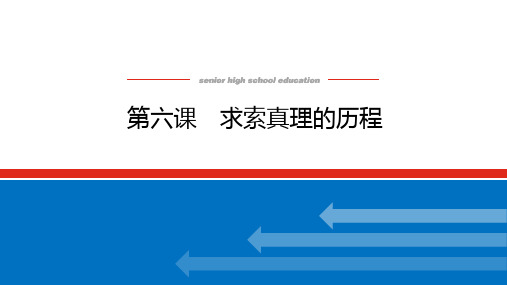 高中政治高考总复习 4.6 第六课 求索真理的历程