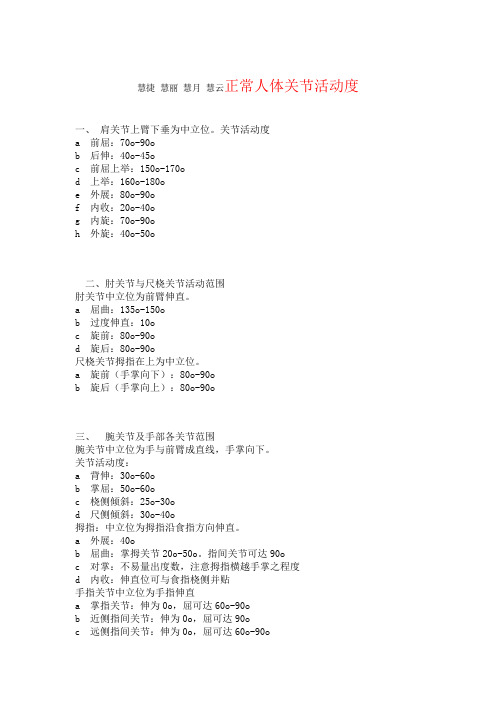 正常人体关节活动度 Microsoft Word 文档