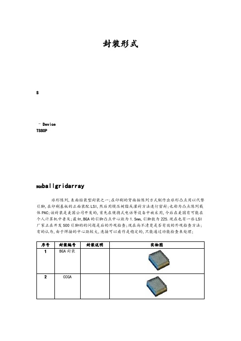 电子元件封装形式大全