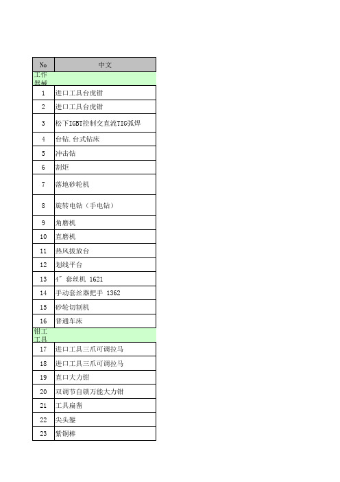 工具日语