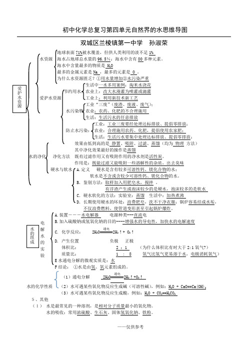 初中化学 第四单元自然界的水思维导图