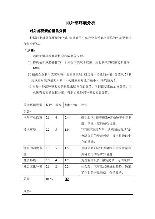 奔驰环境分析和SWOT分析
