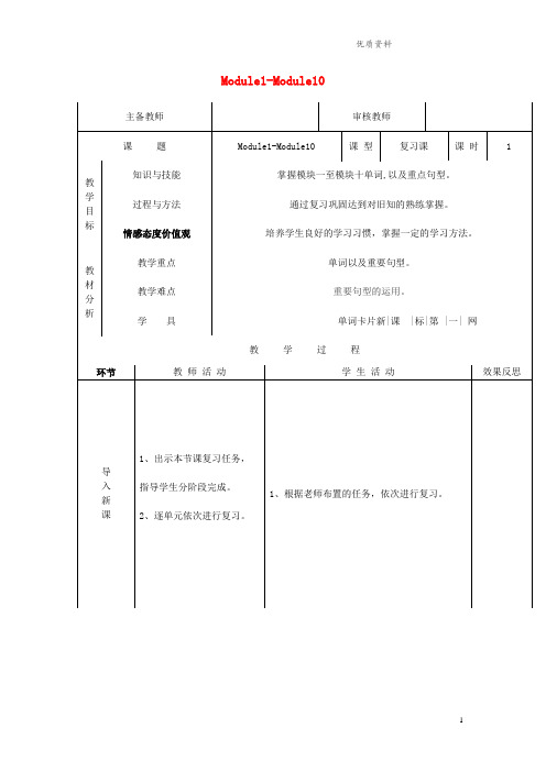 外研版五年级英语上册Module1_Module10(第1课时)教案优质.doc