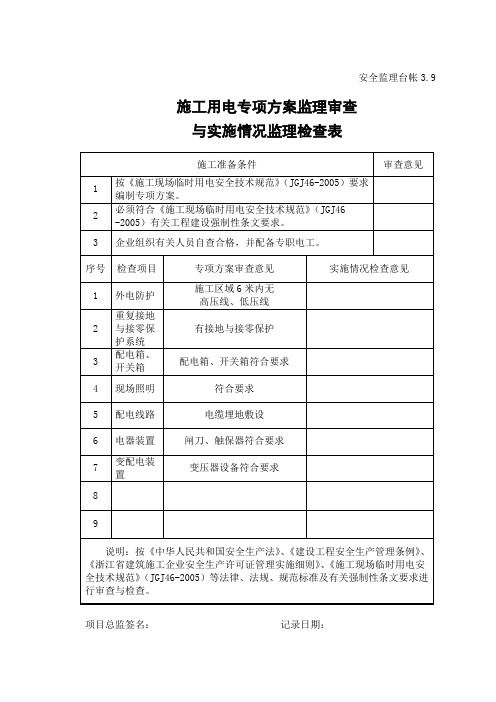 施工用电专项方案监理审查与实施情况监理检查表