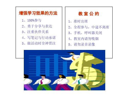 经理人12项修炼.ppt