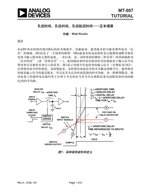 MT-007 孔径时间、孔径抖动、孔径延迟时间——正本清源
