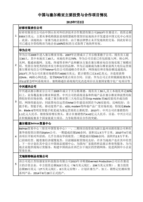 中国与塞尔维亚主要投资与合作项目情况