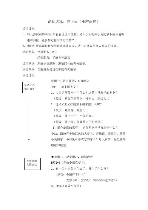萝卜屋