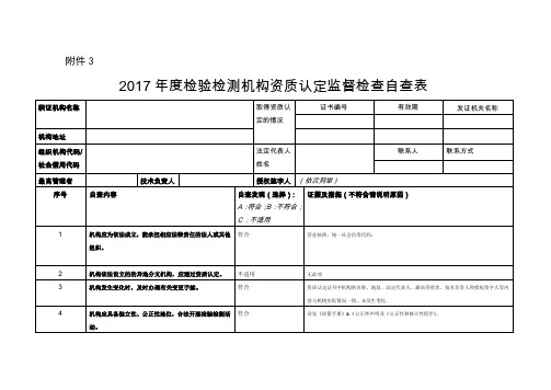 2017年度检验检测机构资质认定监督检查自查表(A表) - 分项版