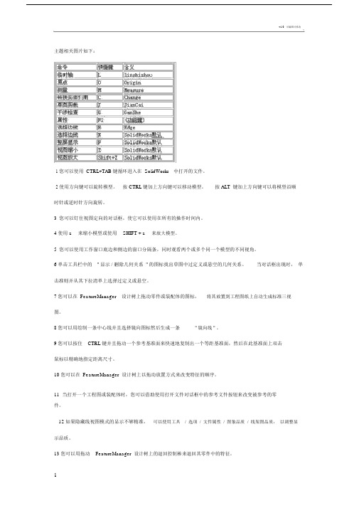 solidworks200个应用技巧.docx