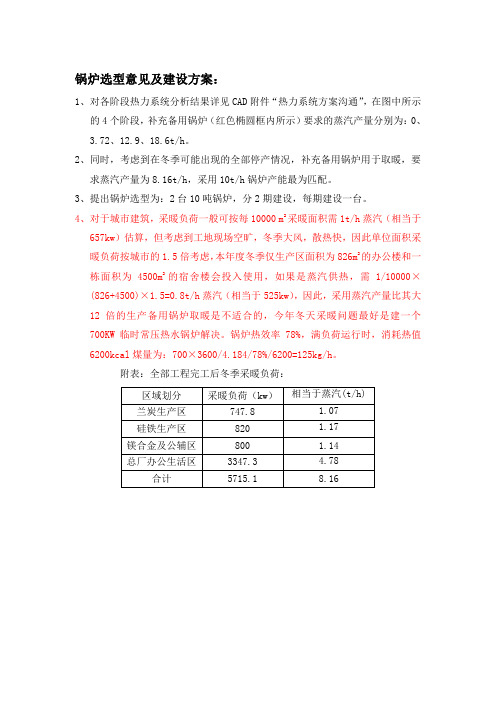 锅炉选型意见及建设方案